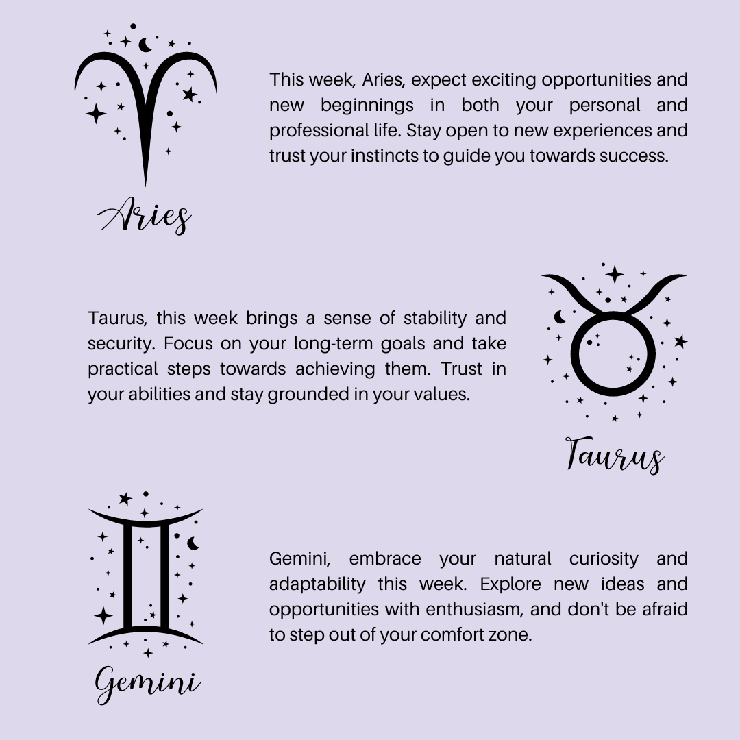5 June 2024 Horoscope - Fortune for the Week