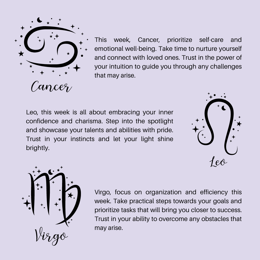 5 June 2024 Horoscope - Fortune for the Week