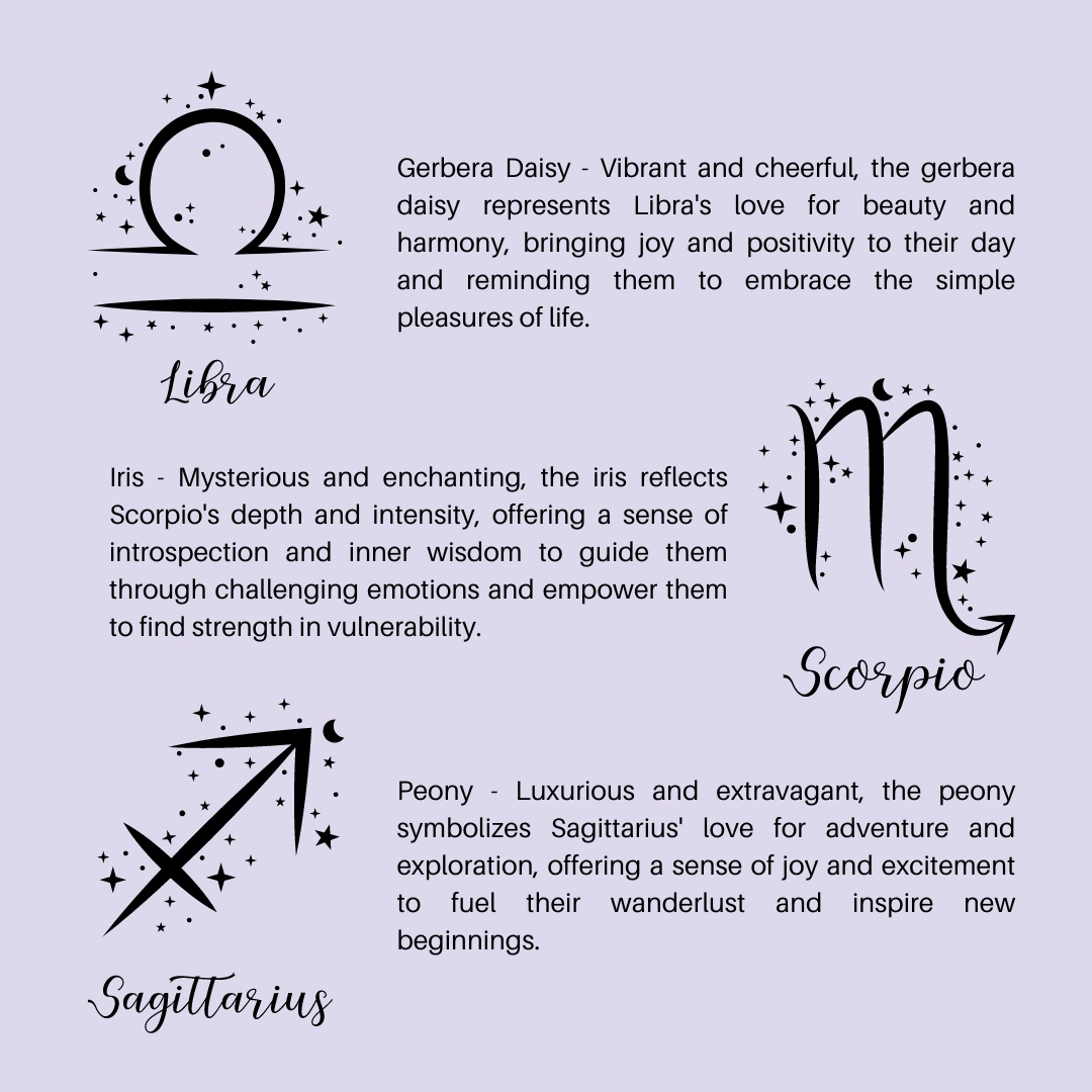 Horoscope - Flower Recommendation to Cheer Yourself Up