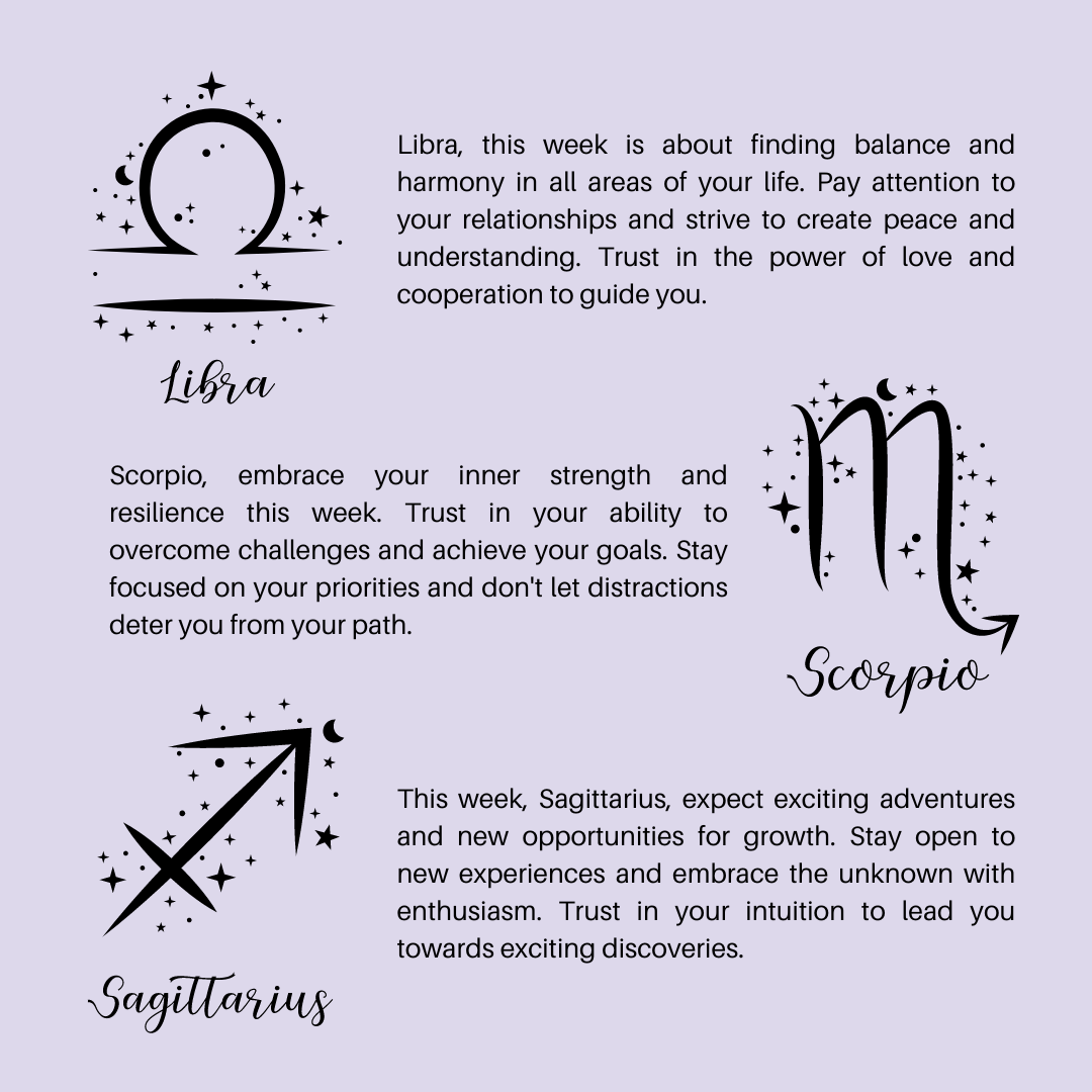 5 June 2024 Horoscope - Fortune for the Week